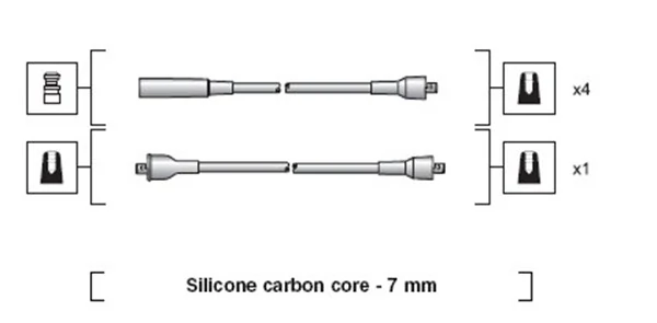 Ignition Cable Kit